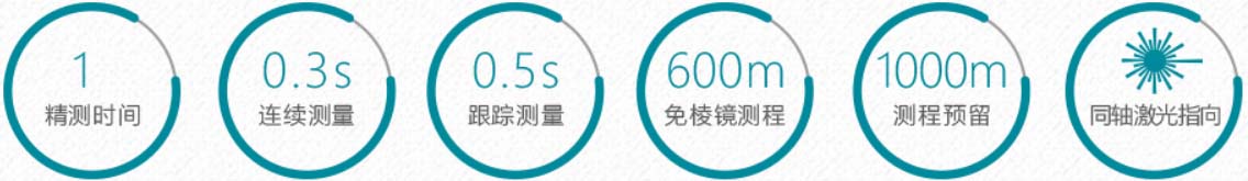 T3全站儀測量指標(biāo) T3全站儀測量指標(biāo)